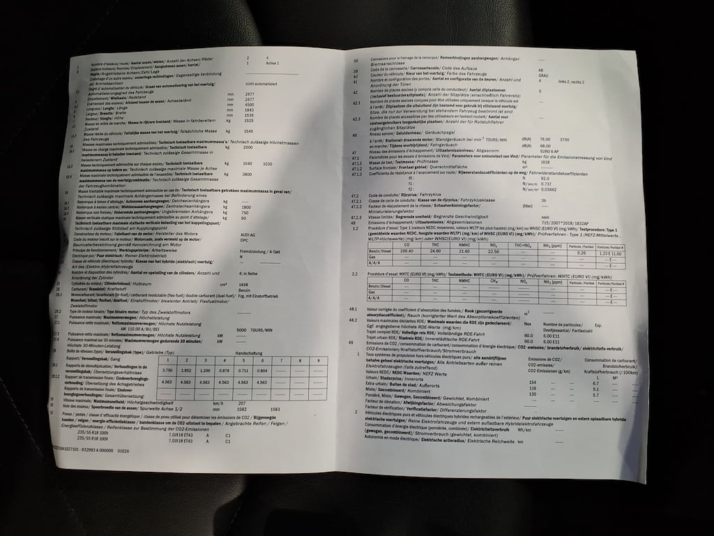 Audi Q3 Sportback 1.5 35 TFSI 14