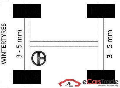 BMW 1 HATCH - 2019 116i 109hp OPF 5d #6