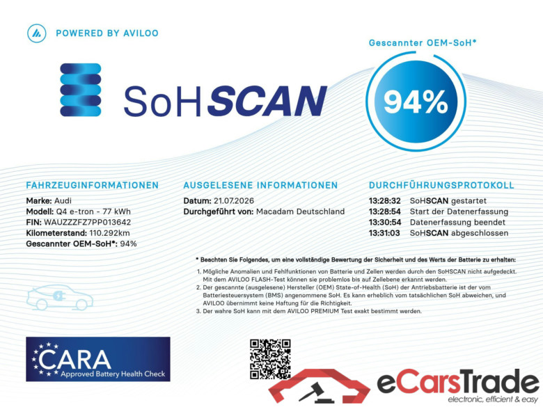Q4 e-tron 40 e-tron #2