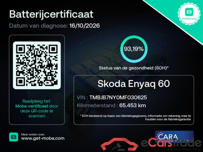 SKODA Enyaq iV 60 #4