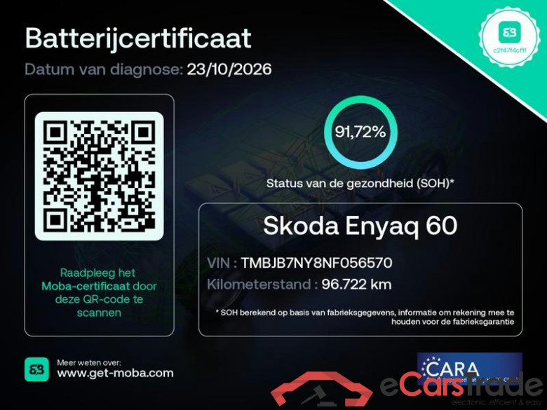 SKODA Enyaq iV 60 #2